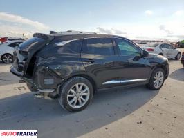 Acura RDX 2019 2 Acura RDX 2019 2
