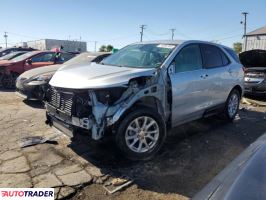 Chevrolet Equinox 2021 1