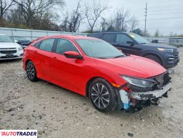 Honda Civic 2020 2