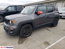 Jeep Renegade 2020 2 Jeep Renegade 2020 2