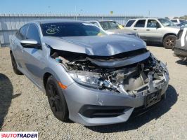Honda Civic 2016 2 Honda Civic 2016 2
