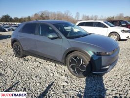 Hyundai Pozostałe 2023