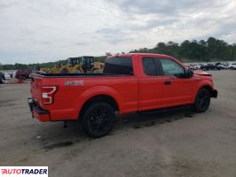 Ford Pozostałe 2020 2 Ford Pozostałe 2020 2