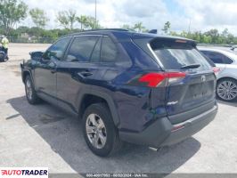 Toyota Pozostałe 2023 2 Toyota Pozostałe 2023 2