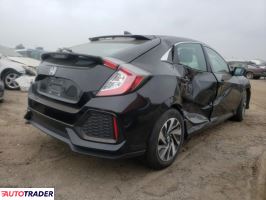 Honda Civic 2018 1 Honda Civic 2018 1