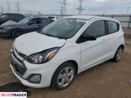 Chevrolet Spark 2021 1