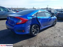 Honda Civic 2020 2 Honda Civic 2020 2
