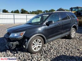 Ford Explorer - zobacz ofertę