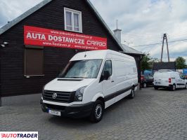 Volkswagen Crafter 2017 2 Volkswagen Crafter 2017 2