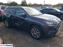 Toyota Pozostałe 2021 2