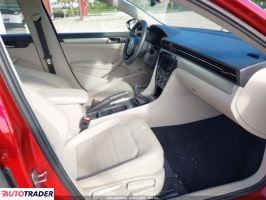 Volkswagen Passat 2021 2 Volkswagen Passat 2021 2