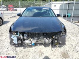 Kia Optima 2020 2