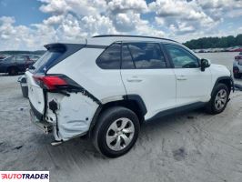 Toyota Pozostałe 2019 2 Toyota Pozostałe 2019 2