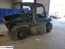 Polaris Ranger RZR 2024 Polaris Ranger RZR 2024