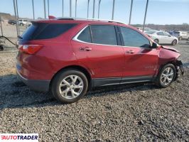 Chevrolet Equinox 2021 1