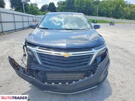 Chevrolet Equinox 2022 1