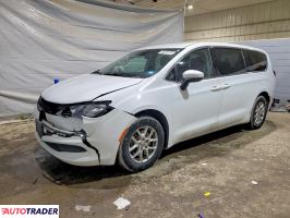 Chrysler Voyager 2021 3