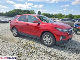 Chevrolet Equinox 2024