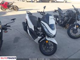 Honda Pozostałe 2021