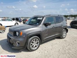 Jeep Renegade - zobacz ofertę