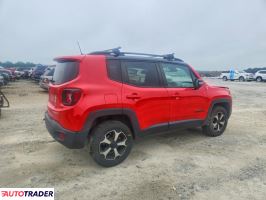Jeep Renegade 2021 1