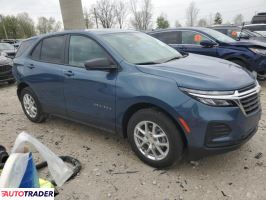 Chevrolet Equinox 2024 1