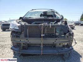 Subaru Pozostałe 2021 2 Subaru Pozostałe 2021 2