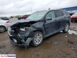 Chevrolet Equinox 2021 1