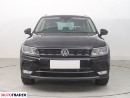 Volkswagen Tiguan 2017 1.4 147 KM