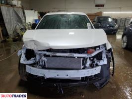 Honda Pozostałe 2024 Honda Pozostałe 2024