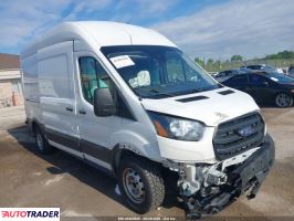 Ford Transit - zobacz ofertę