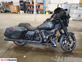 Harley-Davidson Pozostałe 2025