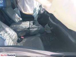 Ford Pozostałe 2024 2