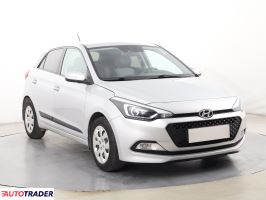 Hyundai i20 2017 1.2 83 KM