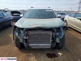 Chevrolet Equinox 2025 1