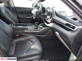 Toyota Highlander 2021 3