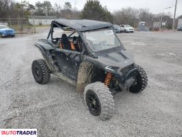 Polaris Ranger RZR - zobacz ofertę
