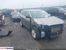Kia Sorento 2019 2 Kia Sorento 2019 2