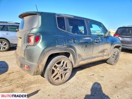 Jeep Renegade 2021 2