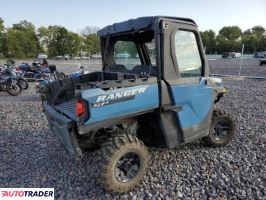 Polaris Pozostałe 2025