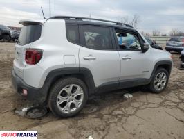 Jeep Renegade 2020 1