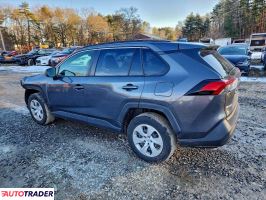 Toyota Pozostałe 2020 2