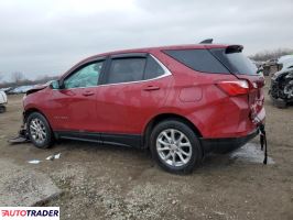 Chevrolet Equinox 2021 1