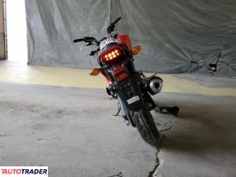 Honda Pozostałe 2025