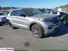 Ford Explorer - zobacz ofertę