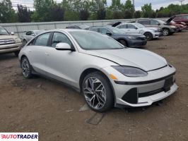 Hyundai Pozostałe 2024