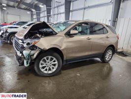 Chevrolet Equinox - zobacz ofertę Chevrolet Equinox - zobacz ofertę