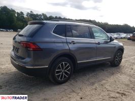 Volkswagen Tiguan 2020 2 Volkswagen Tiguan 2020 2