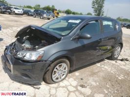 Chevrolet Pozostałe 2020 1 Chevrolet Pozostałe 2020 1