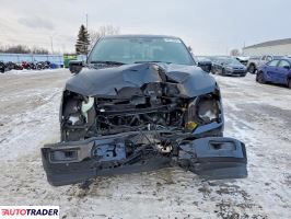 Ford Pozostałe 2025 3